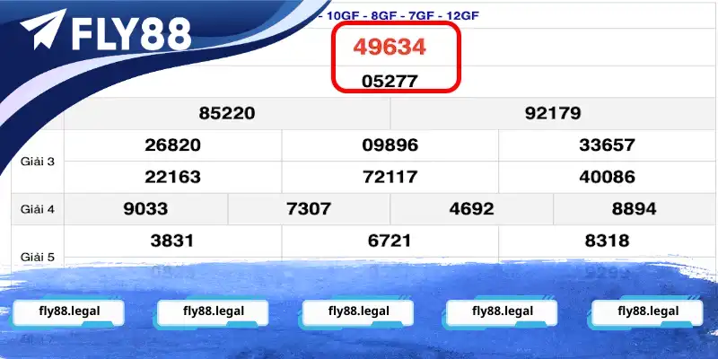 Áp dụng cách soi cầu bằng Pascal chơi lô đề hiệu quả Áp dụng cách soi cầu bằng Pascal chơi lô đề hiệu quả